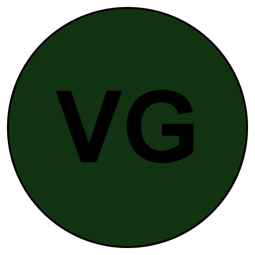 ViewGuides
